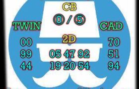 prediksi sdy 7 mei 2024