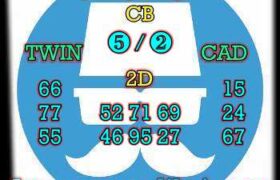 prediksi sgp 15 mei 2024