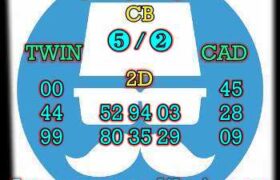 prediksi cambodia 10 juni 2024
