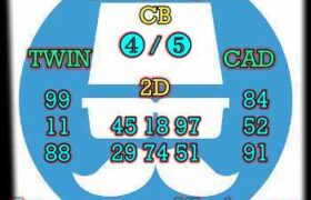 prediksi cambodia 4 juni 2024