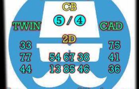 prediksi china 26 juni 2024
