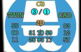 prediksi china 7 juni 2024