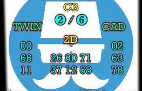 prediksi hk 19 juni 2024