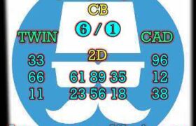 prediksi sdy 16 juni 2024