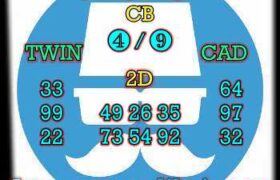 prediksi sdy 9 juni 2024