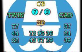 prediksi sgp 24 juni 2024
