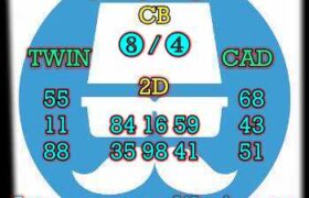 prediksi taiwan 28 juni 2024