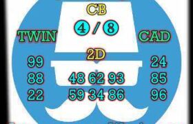 prediksi china 1 agustus 2024