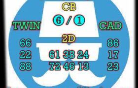 prediksi china 14 juli 2024