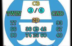 prediksi china 2 agustus 2024