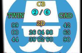 prediksi china 7 juli 2024