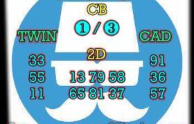 prediksi hk 22 juli 2024