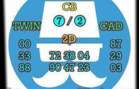 prediksi sdy 16 juli 2024