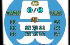 prediksi sgp 21 juli 2024