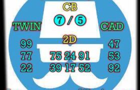 prediksi sgp 25 juli 2024