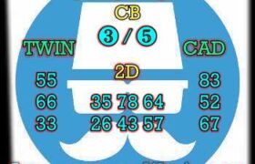 prediksi china 15 agustus 2024