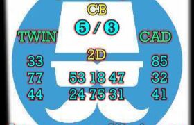 prediksi china 16 agustus 2024