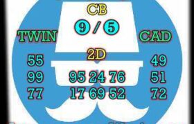 prediksi china 18 agustus 2024