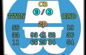 prediksi china 22 agustus 2024