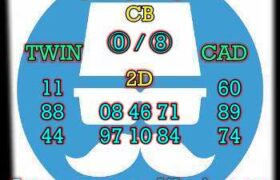 prediksi china 27 agustus 2024