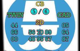 prediksi china 8 agustus 2024