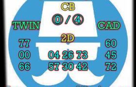 prediksi hk 5 agustus 2024