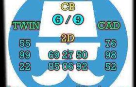 prediksi hk 6 agustus 2024