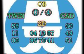 prediksi china 10 agustus 2024