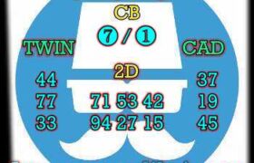 prediksi sdy 18 agustus 2024