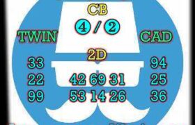 prediksi sdy 21 agustus 2024