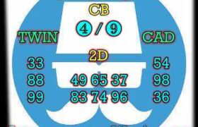 prediksi sdy 8 agustus 2024