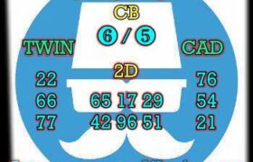 prediksi sgp 17 agustus 2024