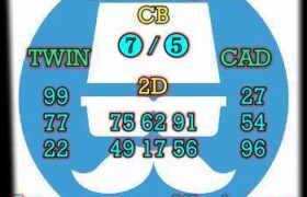 prediksi sdy 8 september 2024