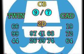 prediksi china 10 september 2024