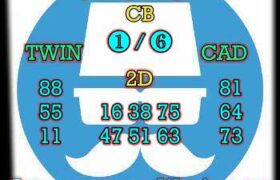 prediksi china 11 september 2024