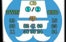 prediksi china 14 september 2024