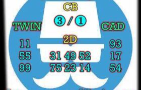 prediksi china 5 september 2024