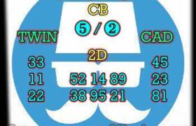 prediksi sdy 1 oktober 2024