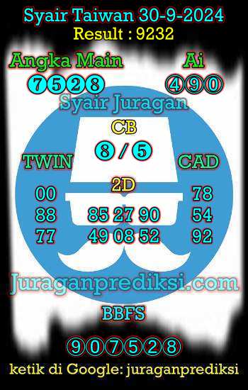 prediksi taiwan 30 september 2024, syair taiwan hari ini senin 30-9-2024, angka keluar togel taiwan, toto jitu taiwan 30 september 2024 akurat