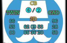 prediksi cambodia 13 oktober 2024