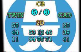 prediksi cambodia 16 oktober 2024