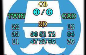 prediksi cambodia 9 oktober 2024