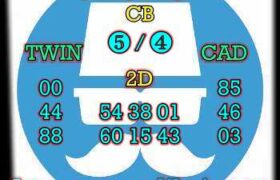 prediksi china 13 oktober 2024