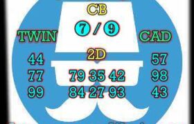 prediksi china 3 november 2024