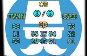 prediksi hk 25 oktober 2024