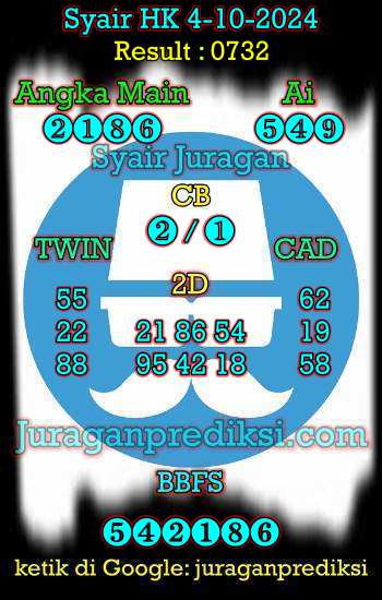 prediksi hk 4 oktober 2024, syair hk hari ini jumat 4-10-2024, prediksi syair hongkong 4 oktober 2024, prediksi hk jp jitu dan akurat