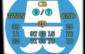prediksi hk 8 oktober 2024