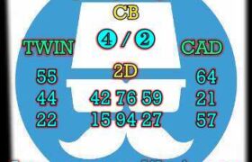 prediksi sdy 28 oktober 2024