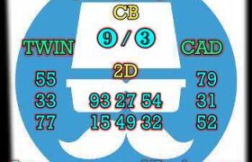 prediksi sgp 12 oktober 2024