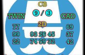 prediksi sgp 13 oktober 2024